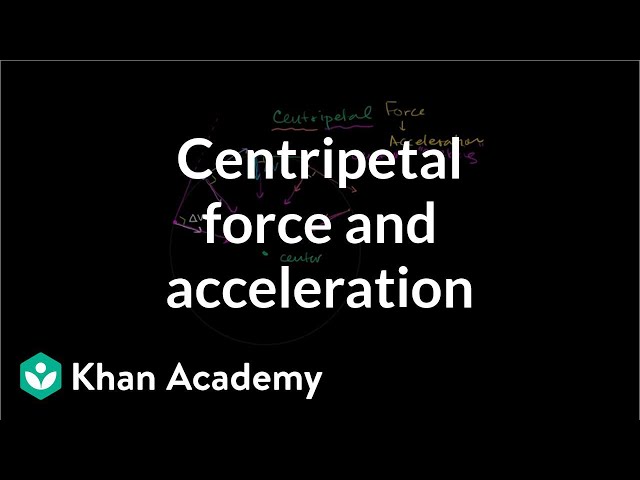 הגיית וידאו של centripetal בשנת אנגלית
