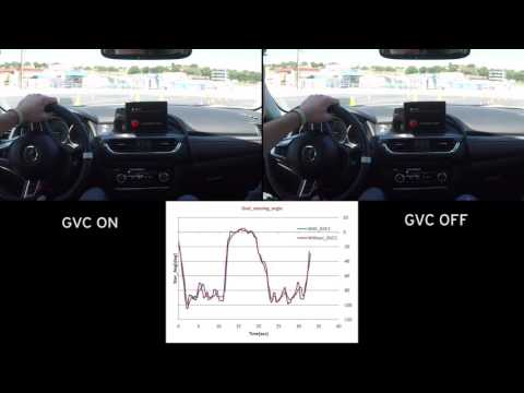 Mazda G-Vectoring Control demonstration @ Laguna Seca