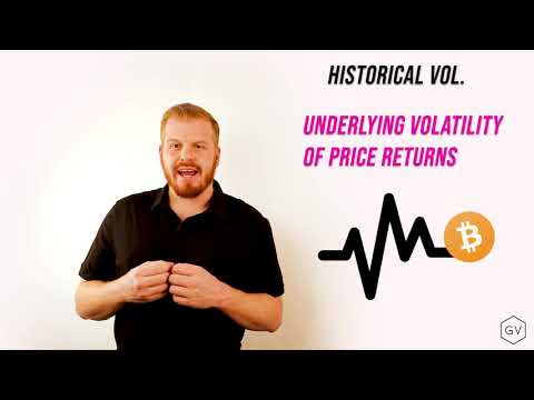 GVol: Realized Volatility