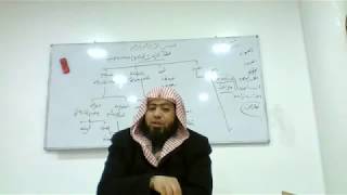 شرح ألفية ابن مالك - الدرس 51 image