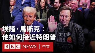 [問卦] 英國BBC開始在攻擊馬斯克？