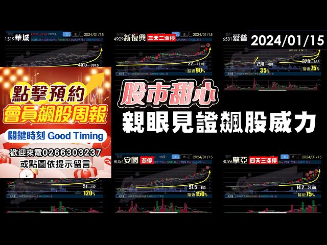01/15【甜心盤後影音】華城．世紀．安國．愛普*．擎亞．新復興，親眼見證飆股威力