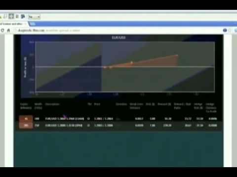 March 14th Tiger Technicians Hour with host Basil Chapman on TFNN - 2014