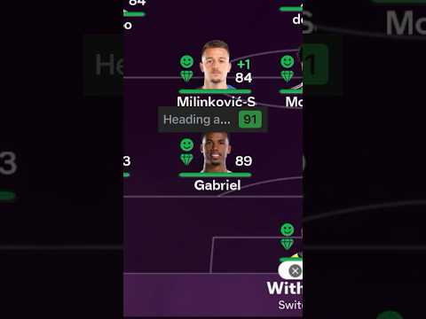 Can the Best Headers Win the Premier League and Champions League?