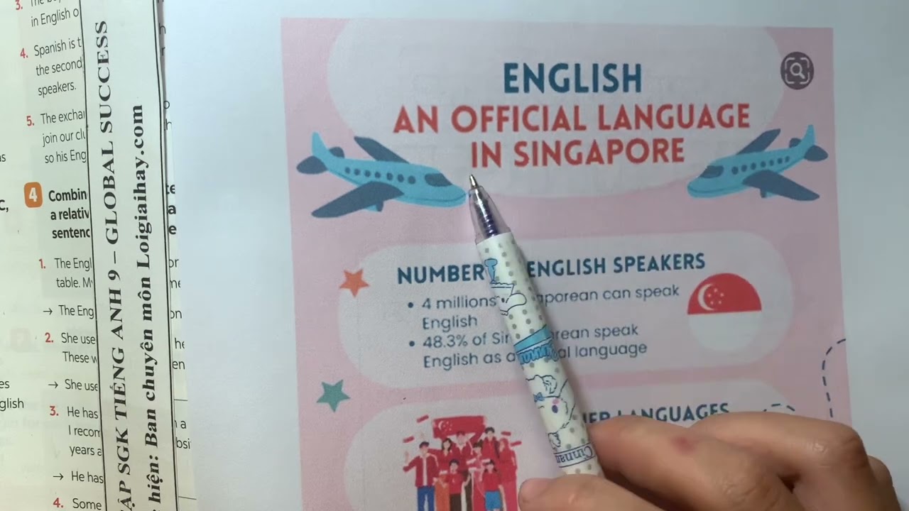 Project -  Unit 9: World Englishes - Tiếng Anh 9 Global Success