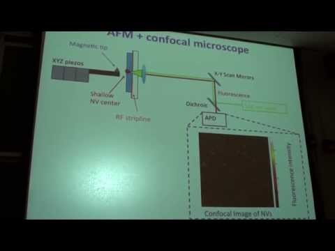 JQI Seminar 12/3/12 - Ania Blesynski Jayich