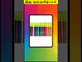 இது ஒரு தமிழ் படம் Guessthepicture Malayalam Song