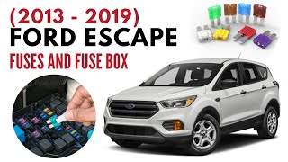 Ford Escape (2013 to 2019) Fuses, Fuse Box Diagrams & Location Guide