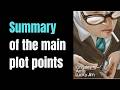 Lucky Jim by Kingsley Amis in 3 Minutes | Book Summary | The Page Turner