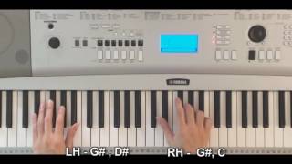 Forever by Kari Jobe (Intro Piano Lesson)