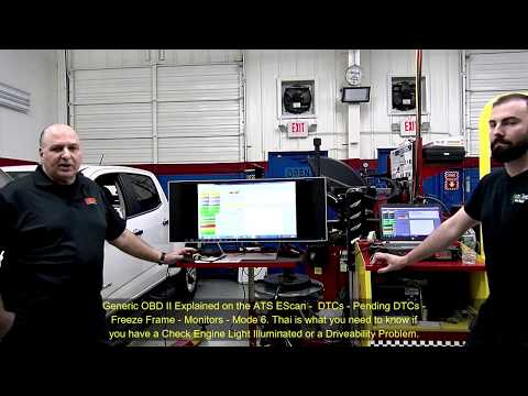 Gerenic OBD II Explained ATS EScan