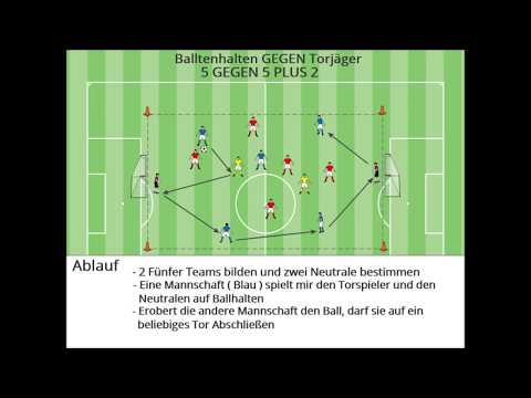 Fussball Spielform Ballhalten gegen Torjäger 5 Gegen 5 Plus 2
