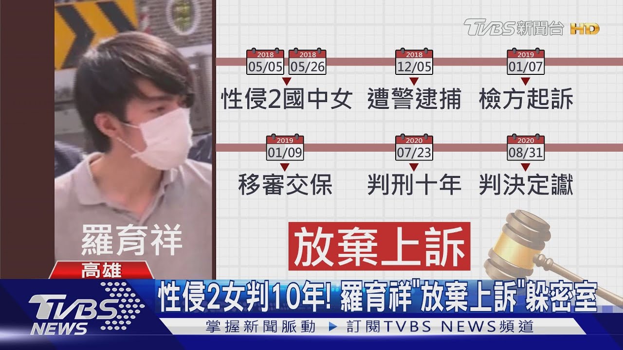 自己要住!蓋囚女「密室」 為躲性侵10年牢