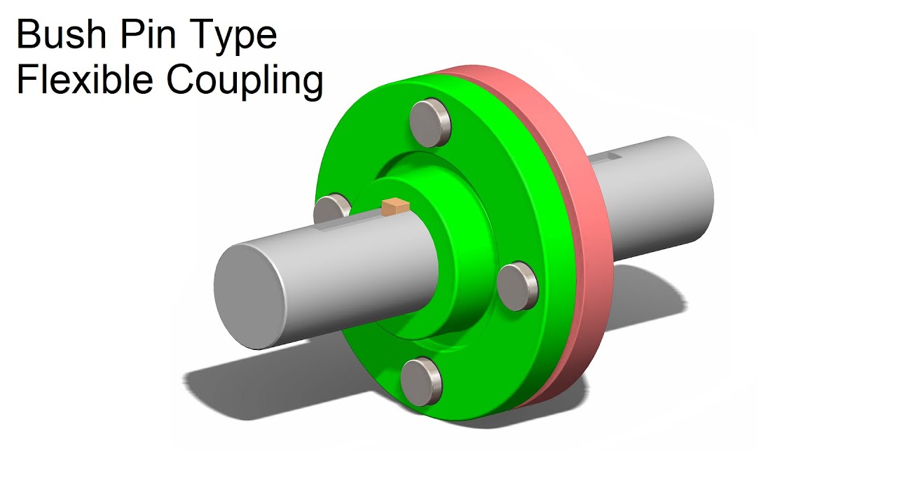 What is Bush pin type coupling? Tipseri