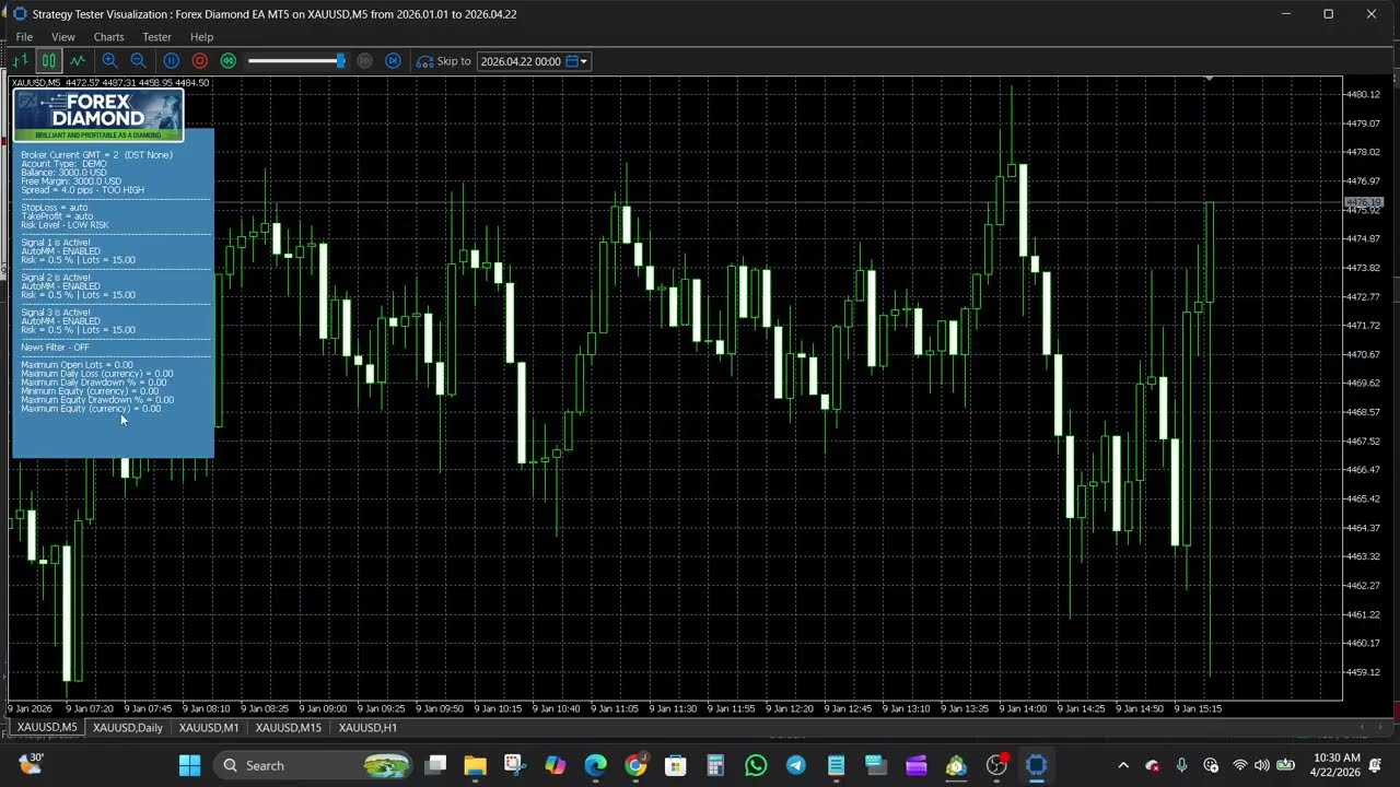 Forex Diamond EA MT4 & MT5 Review – 3 Strategies in One Trading System Explained