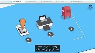 How will my migration case be managed through the Court? video (Arabic) - video thumbnail