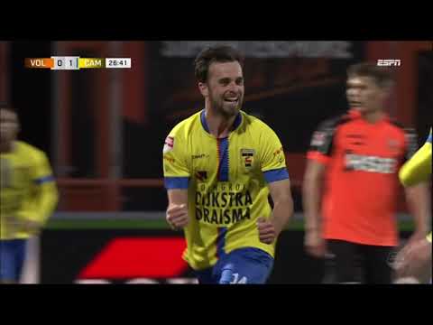 2-4-21 F.C. Volendam - S.C. Cambuur: 0-3 Highlights