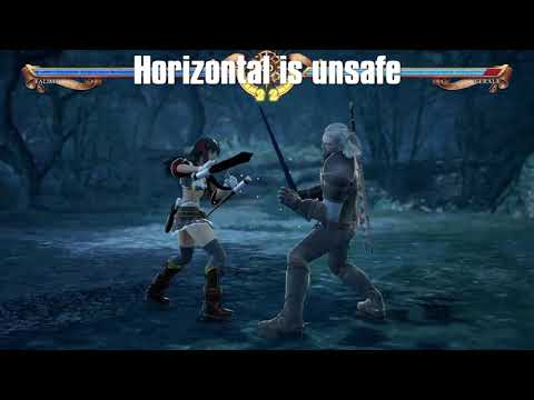 Geralt Punishment Guide