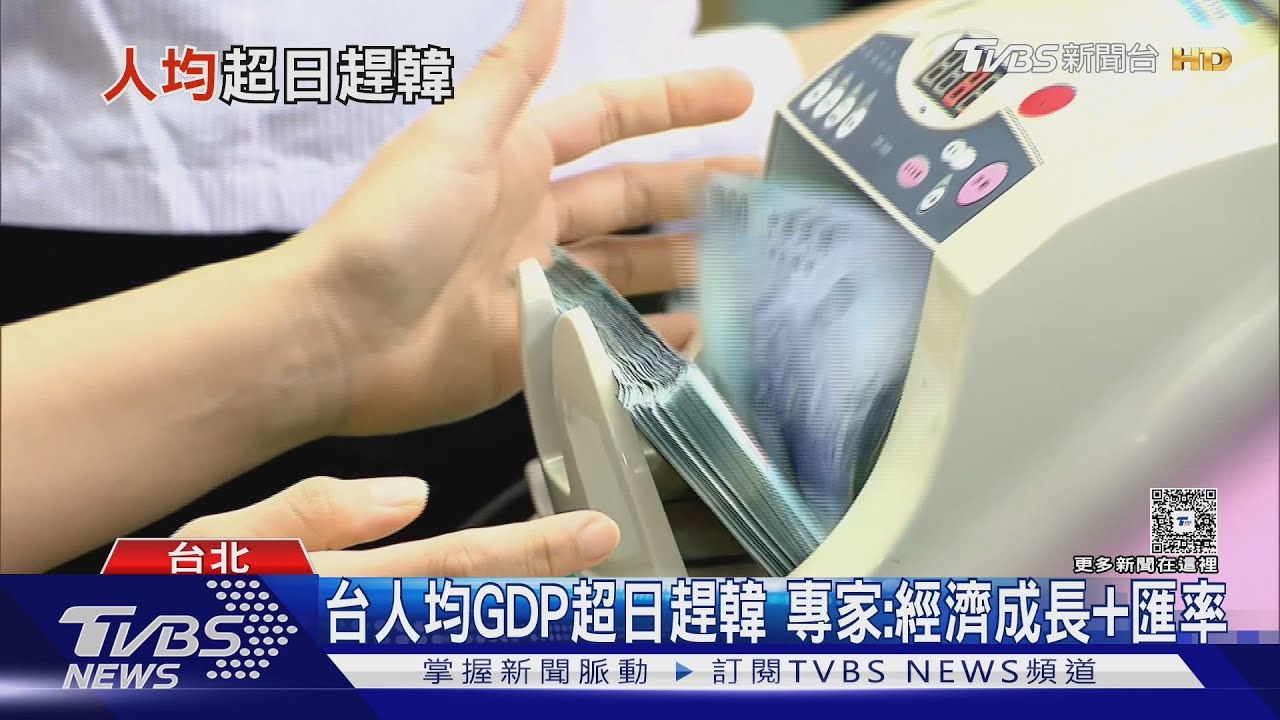台灣人均GDP超越日本 將挑戰4萬美元