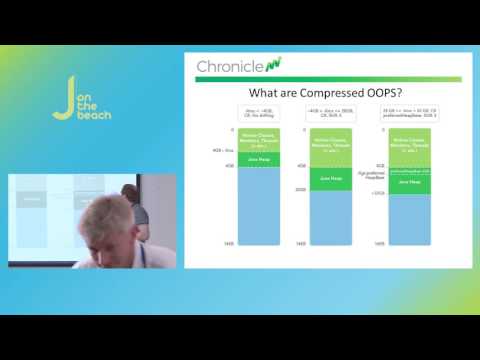 Low latency Lambdas in Java 8 - Peter Lawrey - JOTB16