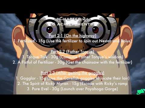 Full Throttle Remastered 100% Achievement Planning