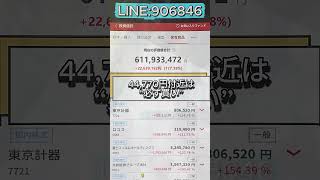 #株式 #株式投資 #日本株#経済ニュース#市場分析#投資戦略#ポートフォリオ管理#資産管理#投資記録