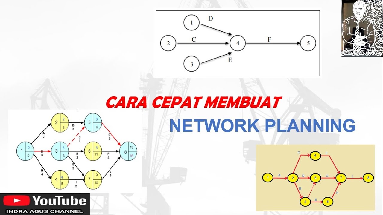 CARA CEPAT MEMBUAT NETWORK PLANNING NWP (network diagram)  UMUR PROYEK DAN LINTASAN KRITIS