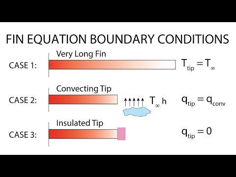 Heat Transfer L8 p3 - Boundary Conditions for the Fin Equation
