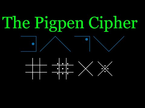 The Pigpen Cipher (animated)