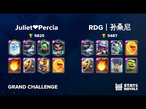 Juliet❤Percia vs RDG丨孙桑尼 [GRAND CHALLENGE]