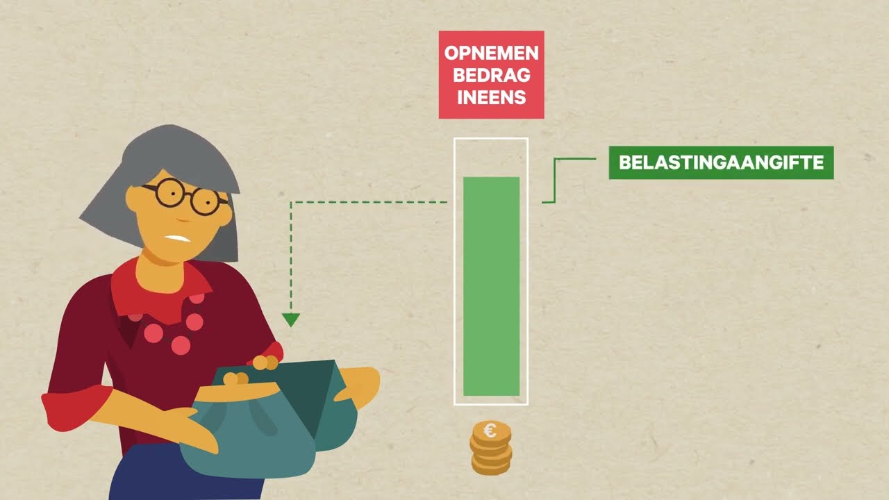 Video: Bedrag Ineens - Een deel van je opgebouwde pensioen in 1 keer opnemen