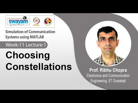 Simulation Of Communication Systems Using Matlab Intro Video