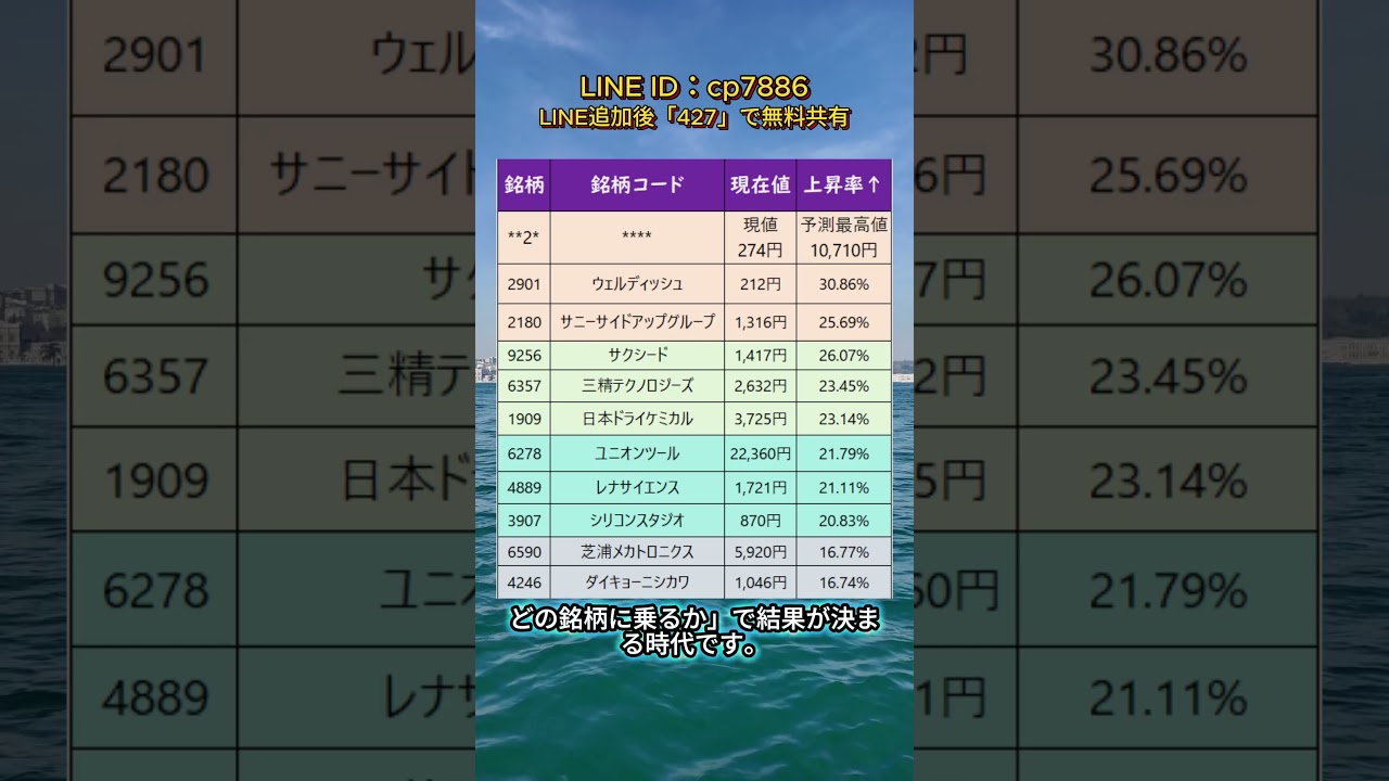 YouTubeサムネイル