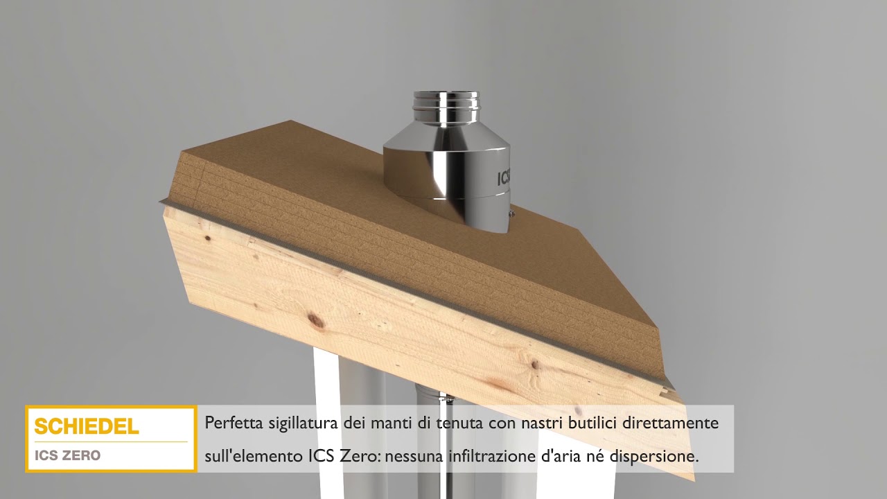 Schiedel ICS Zero: per il passaggio a tetto della canna fumaria - per case e tetti in legno