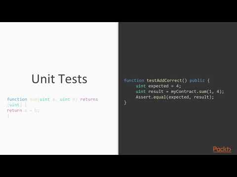 Blockchain Application Development in 7 Days Understanding Unit Test Integration | packtpub com