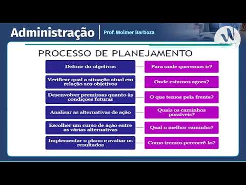Aula 01 | Assistente em Administração | UFPB e IFPB 2019