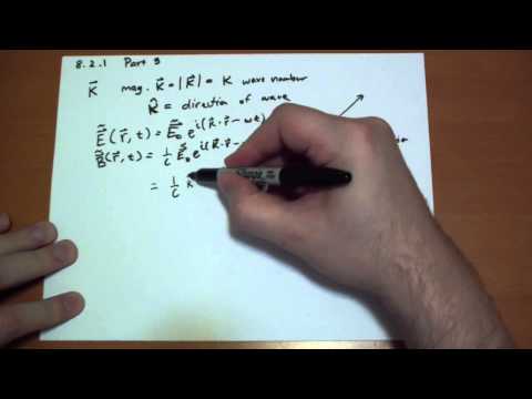 8 2 1 Monochromatic Plane Waves in a Vacuum 4 4