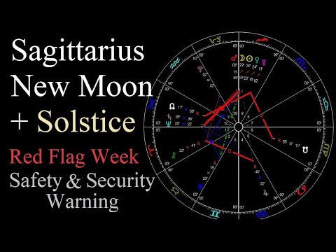 Astrology Dec 16-22 2025 -Tough squares before new beginnings & change of season - NM/ Solstice