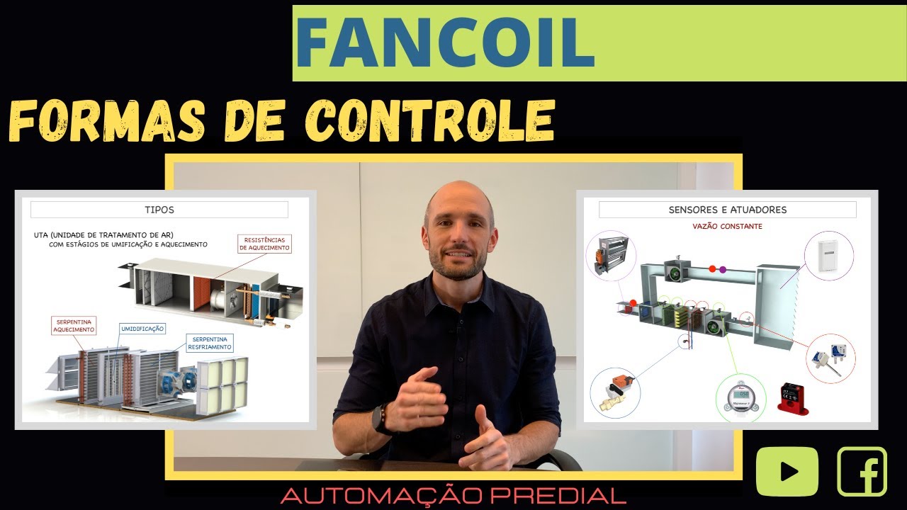 Fancoil: Formas de Controle