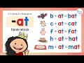CVC WORDS FOR KINDERGARTEN AT Word Family Learn How To Read Reading 3 Letter Words