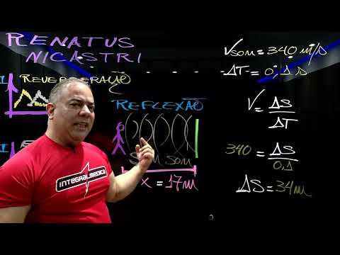 Eco, Reverberação e Reforço.