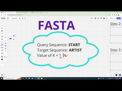 Database Searching (Part - 2) | FASTA | Bioinformatics