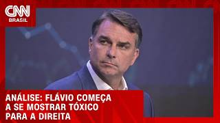 Vídeo: Análise: Flávio se declara presidente do Brasil e depois recua | WW