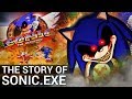 The Story Of Sonic Exe Horror Game History