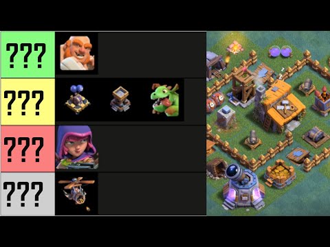 How did all the Builder Base Troops and Buildings Do in Builder Base 2.0 compared to the original?
