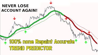 This Trading Indicator Predicts Trends Before They Happen (100% Non Repaint)