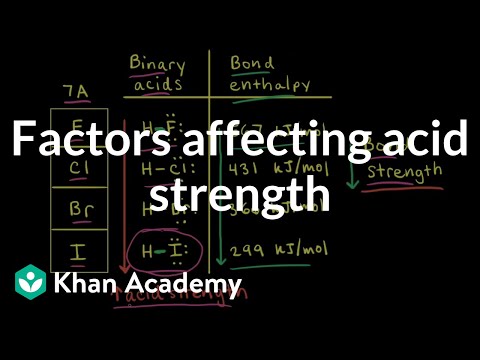 Factors affecting acid strength | Acids and bases | AP Chemistry | Khan Academy