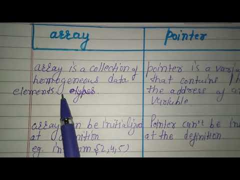 Difference Between Array And Pointer In C