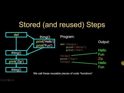 Python05 Functions