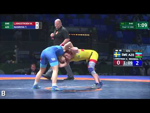 Final 7-8 WW - 48 kg: T. NASIROVA (AZE) df. M. LJUNGSTROEM (SWE) by VSU, 10-0